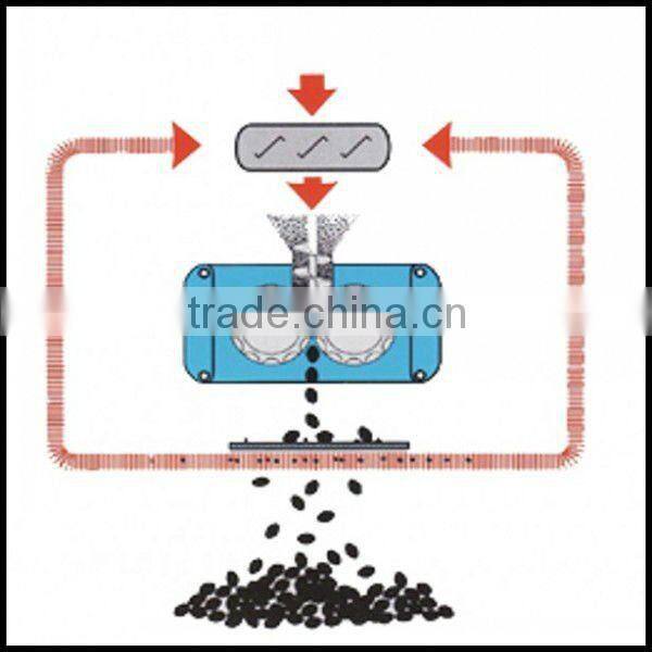 stable working ball joint press tool with ISO approved and no pollution