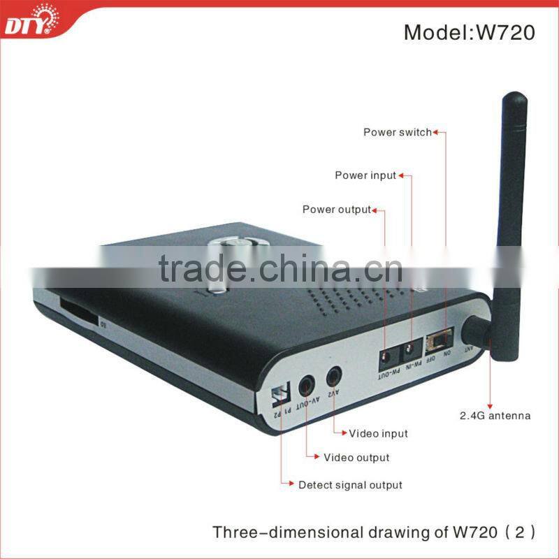 Mini wireless cctv dvr for home security, W720