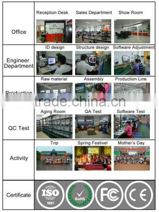 waterproof 20 Meters sport camera 1.5 inch TFT Screen high resolution car dvr camera