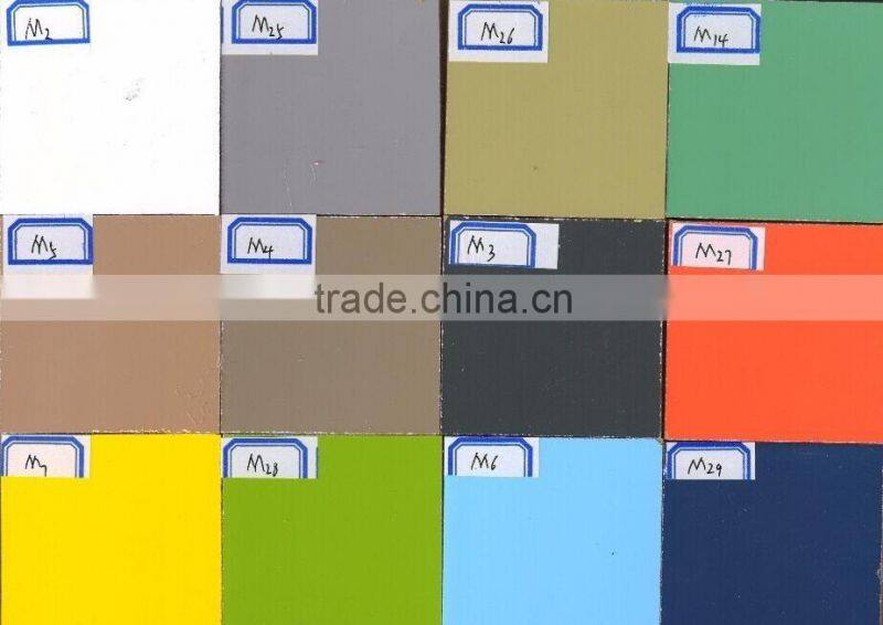 China Manufacturer Wholesalehigh gloss coffee table