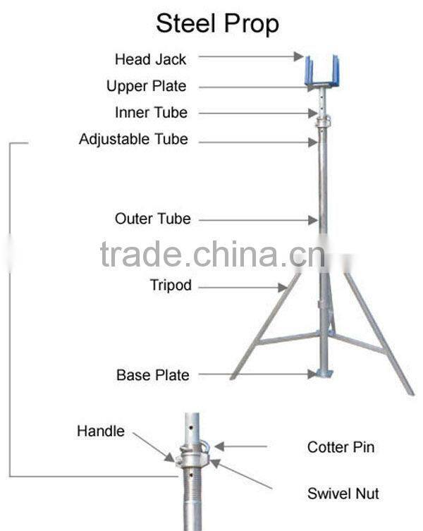 Adjustable construction steel prop
