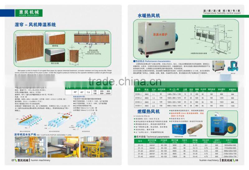 Top Quality Industrial Exhaust Fan