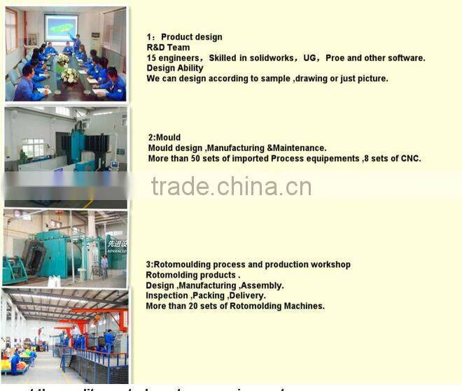 Rotomolded produced Electric heat food tanks charged warming food cabinet
