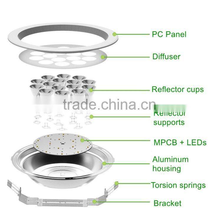 Slim 10 inch 36W Ceiling-mounted LED Spotlighting Downlight
