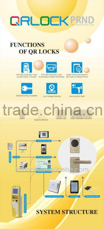 QR Lock