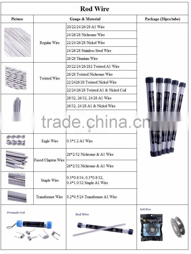 THC nichrome 80 20 wire heating elements 20 22 24 26 28 30 32awg