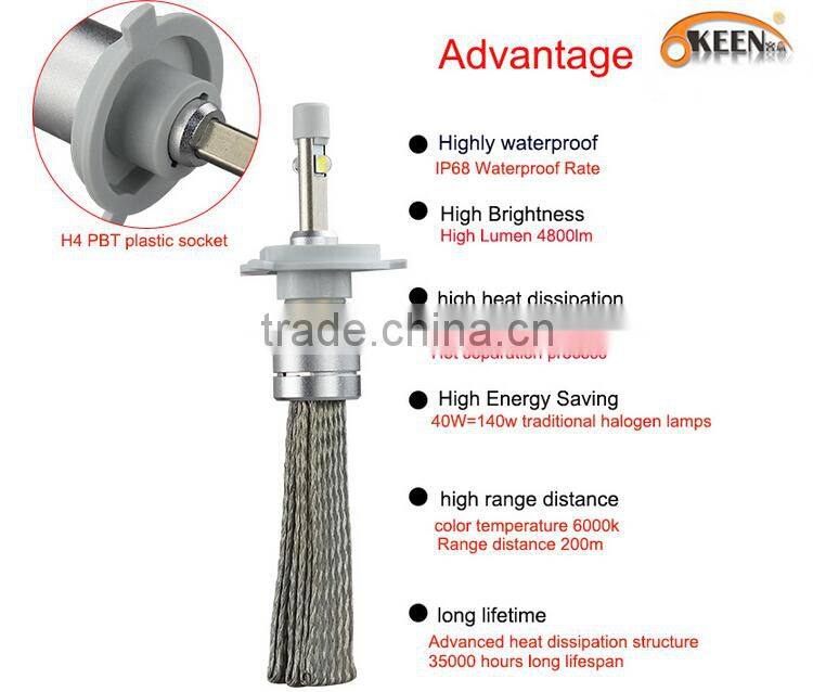 2016 New Super Bright 9600LM 12-24v H1 H4 H7 H8 H11 H13 9005 9006 40w Led Headlight Bulb for car H7 auto led headlight