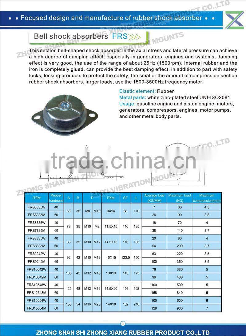 FRS8335 Engine Rubber Damper,load weight 80kg-200kg
