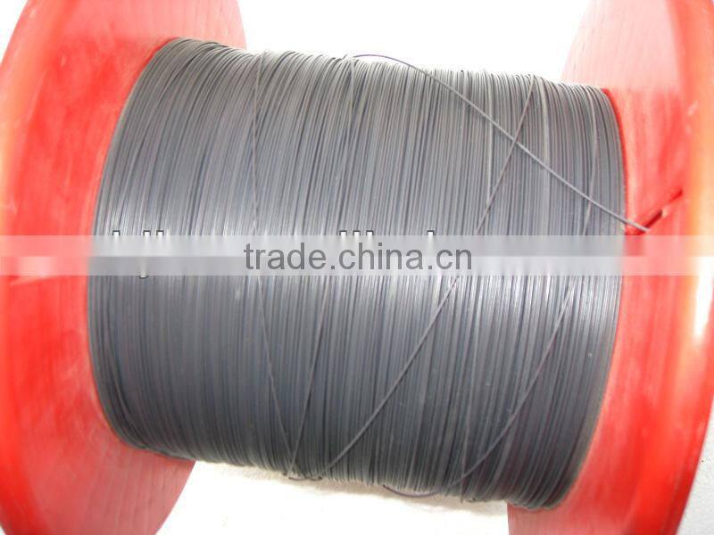 zirconium 702 wire in ASTM B550