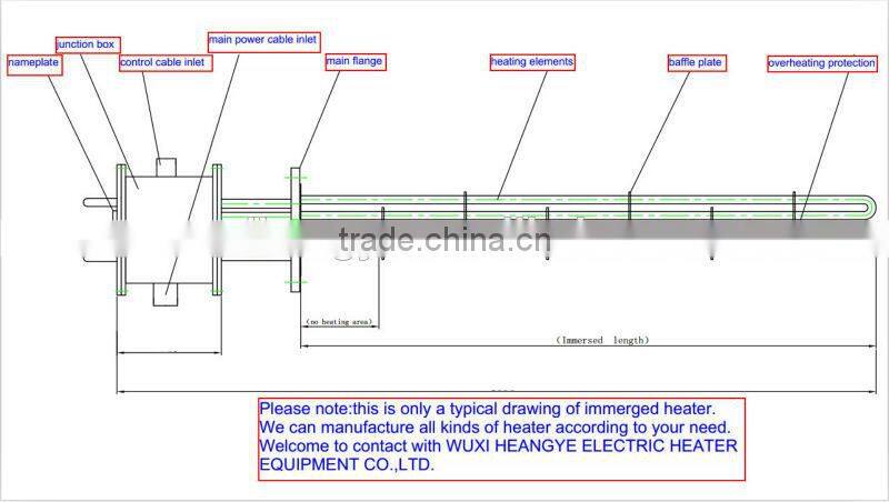explosion-proof immersion tubular heater for industry use