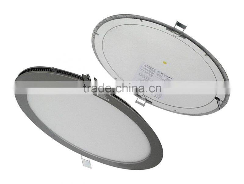 Round led panel light