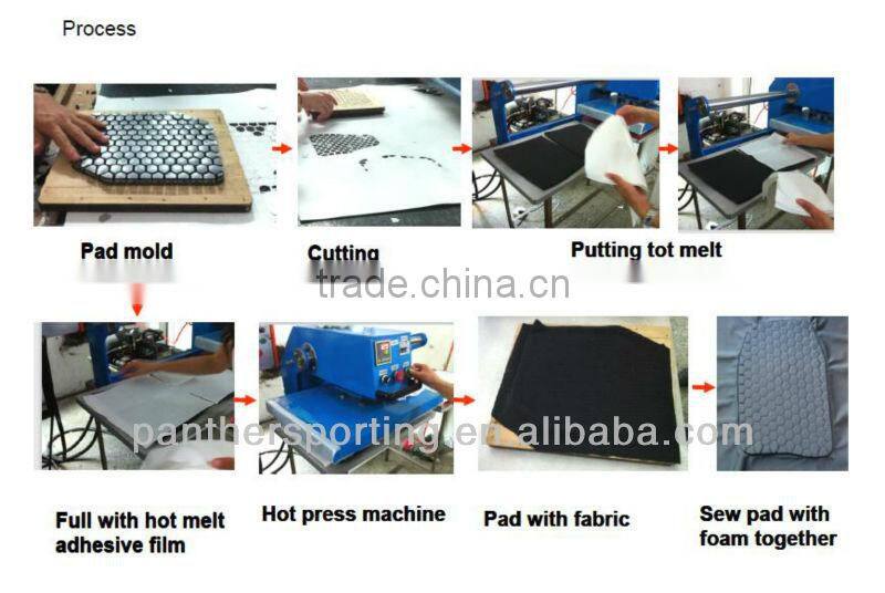 Optimum brand heart guard for AmericanChest Guard