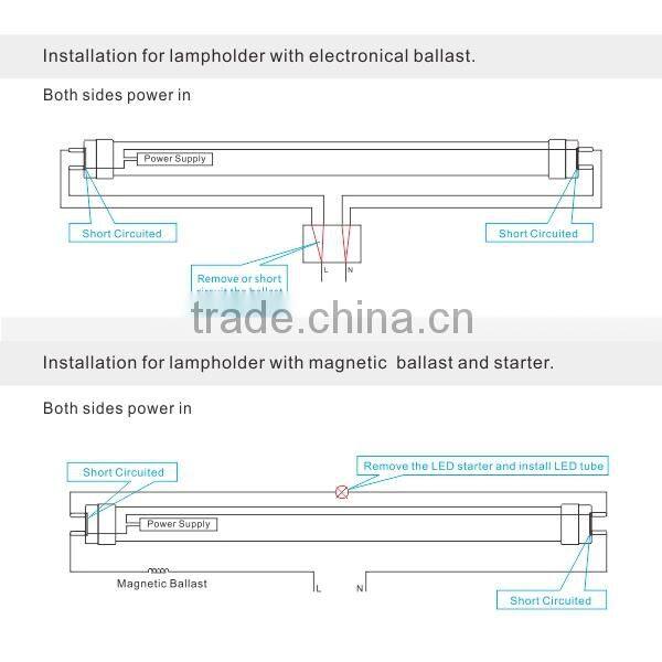 Shenzhen 4ft/5ft/6ft/8ft v shape t8 led tube