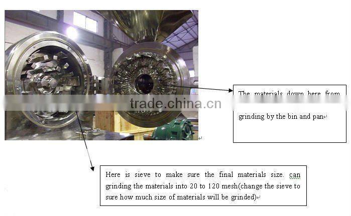 Grain and spice grinder with fineness adjustable from China
