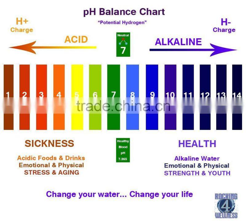 blue alkaline water filter pitcher similar filter