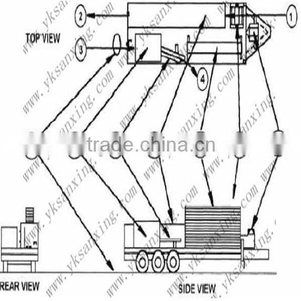 Hydraulic Big Span Arch Roof Sheet Roll Forming Machine