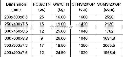 300x450mm 3d digital inkjet tiles