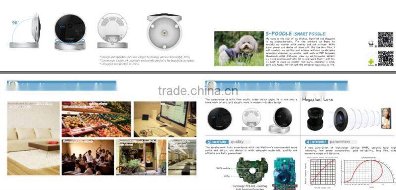 Camnoopy 1080p HD CMOS wireless ip camera support max 128GB TF card two-way audio ip camera