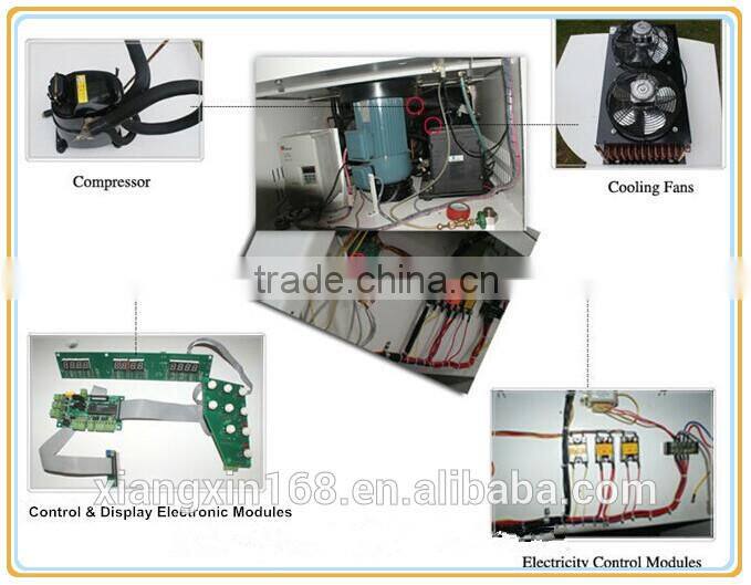 TD5A-WS Clinical Biochemical Test centrifuge