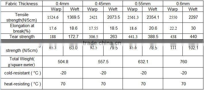 Inflatable foam party pool/ inflatable foam pit/ inflatable bubble bath pool for sale