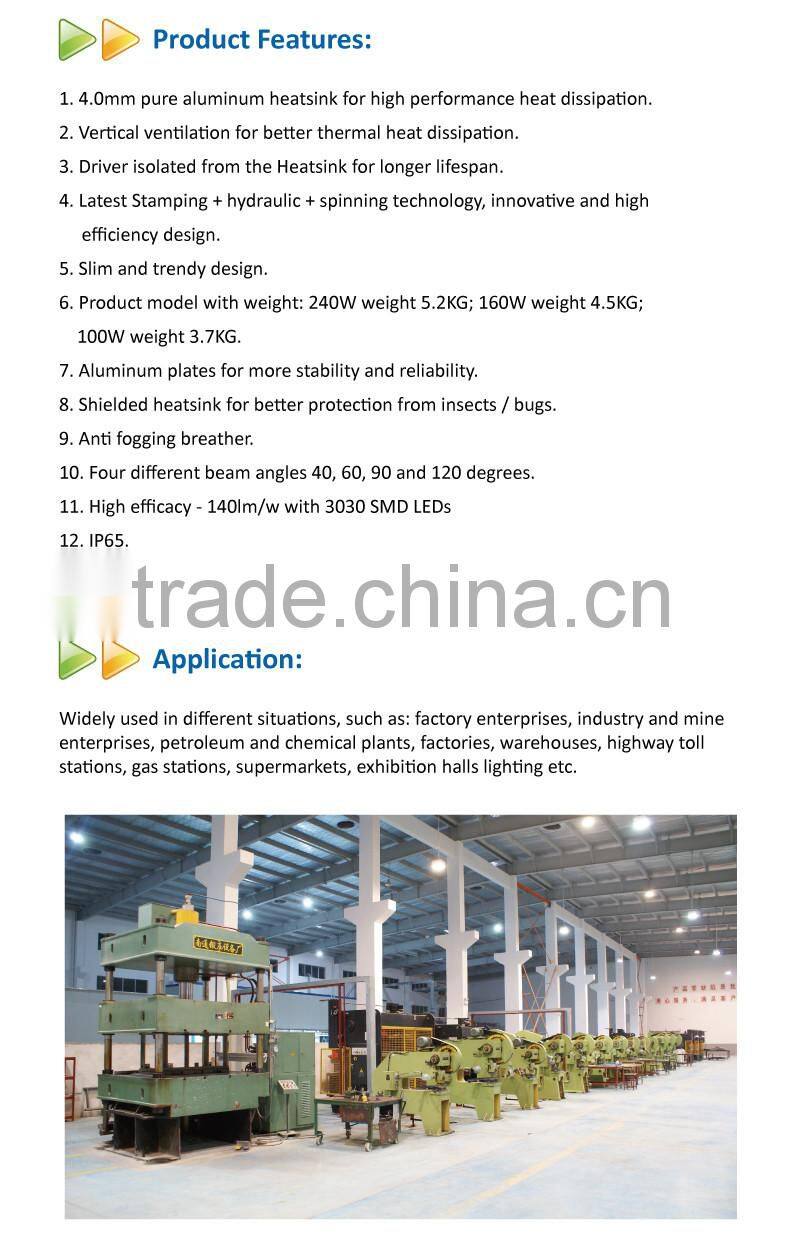 CE ROHS Listed 200W UFO LED High Bay Light