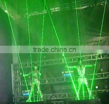 strong power 5W green cni show laser man system