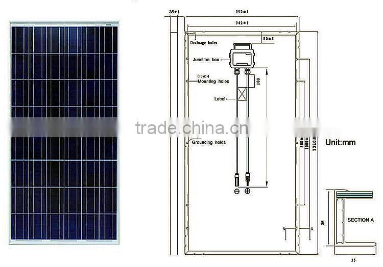TUV IEC CE High Quality Poly PV solar panel 190Wp