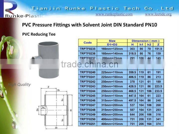 Large Diameter Plastic Fitting DIN Standard PN10
