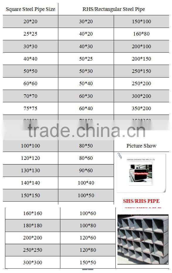 1.3mm thick Chinese factory price black square steel pipe
