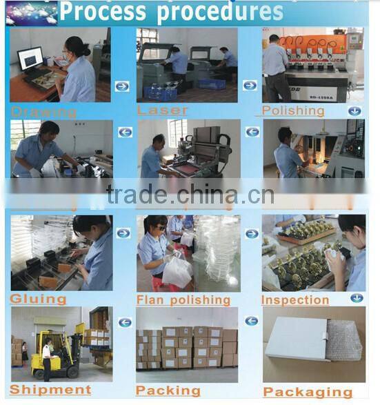 renvovate clear acrylic storage box