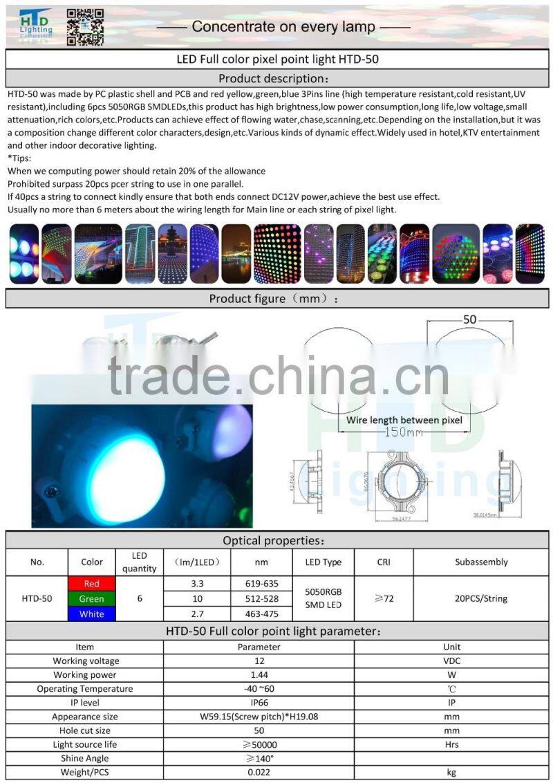 LED point with RGB color CE/RoHs
