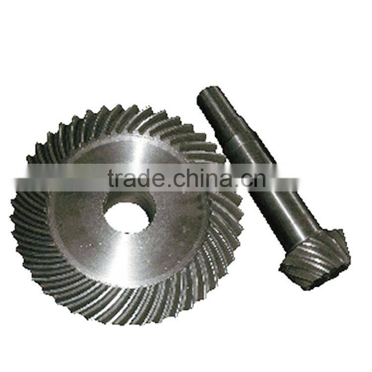 Grinding and quenching bevel gear screw