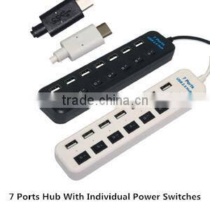 New arrival! Mini USB 3.1 Type C to 2 Port USB 3.1 HUB aluminum case high speed up to 5Gbps