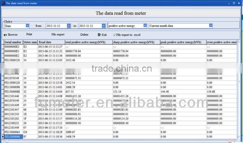 fineco automatic meter reading system amr system hybrid system