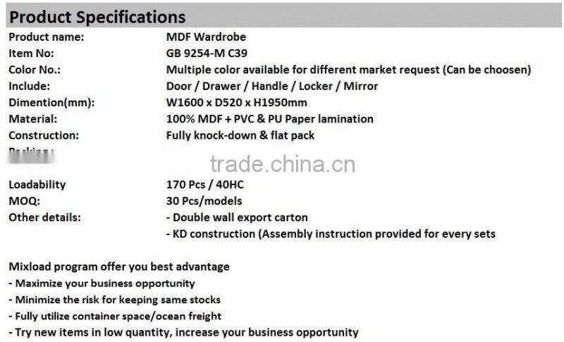 MDF Wardrobe, Furniture For Bedroom, 4 Doors Wardrobe