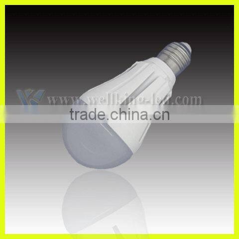 CE RoHS UL approved E26 E27 A60 A19 dimmable led light bulbs