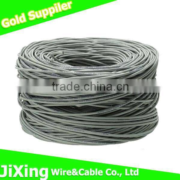 low voltage 5x6mm2 electrical cable with PVC insulation