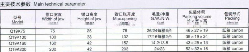 Q19K100 quick release vise