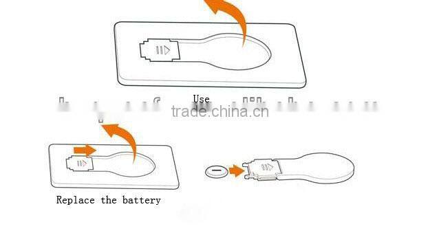 Pocket Light best electronic christmas gifts 2013