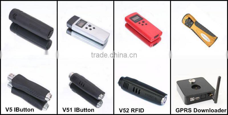 top products hot selling new 2015 security guard monitorin reader