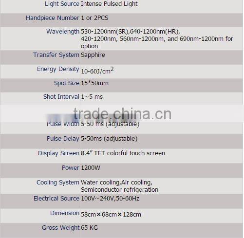 Professional SHR OPT Facial Machine / Newest IPL Skin Rejuvenation Device With Mole Removal Function