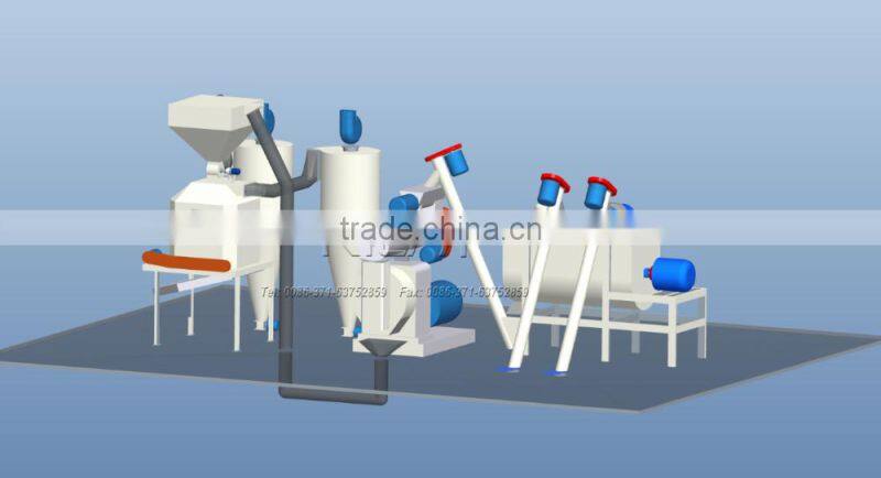 1-2 ton animal/chicken feed pellet line/ broiler feed pellet machine