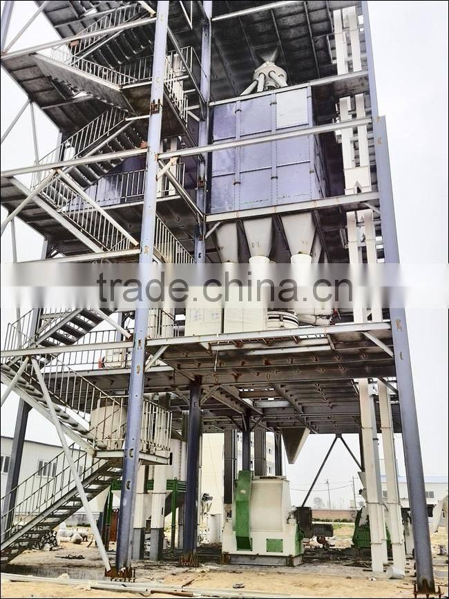 Latest Research 250 Artificial Poultry Feed Pellet Production line