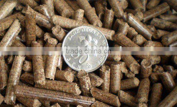 2016 Good Performance Pellet Making Line Exported to Russia/Spain and so on