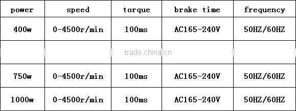 Servo Motor for Heavy Duty Double Needle Computer Controlled Sewing Machine