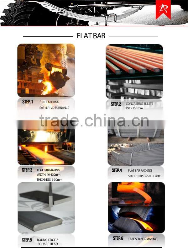 581 power tiller blade