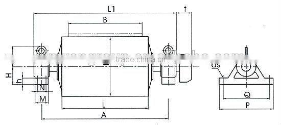 China Manufacture TDY75 Series Oil Cold Electric Drum Set