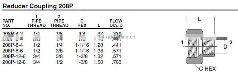 PF208 Reducer Coupling,Pipe Fitting,Brass Fitting,Pipe valve