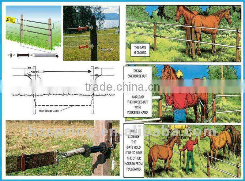 Gate Handle for Electric Fences