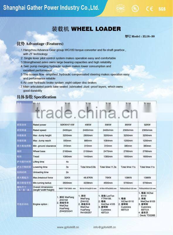 2.0 ton Wheel Loader